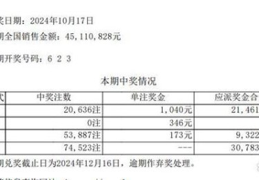 华体会体育app快讯：轮盘赌中的直注和分注，哪个更有优势？