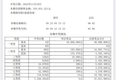 华体会体育官网：华体会体育玩家彩票中奖，头奖金额创下新高