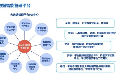 _华体会体育：如何利用大数据分析提升体育博彩命中率_，体育大数据平台