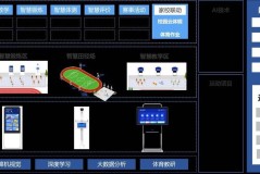 【华体会体育】全景呈现：探讨体育产业中高科技设备、智能训练系统及大数据分析的全面应用