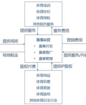 体育博彩的赛季数据盘点，华体会体育官网推荐玩家重点关注的热门赛事