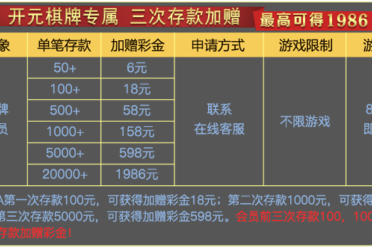 华体会体育推荐开元棋牌的经典玩法榜单，最值得尝试的对局有哪些？