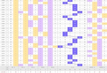 华体会体育观察：骰子赌的概率如何计算，科学规划投注？，骰子赌个数怎么玩