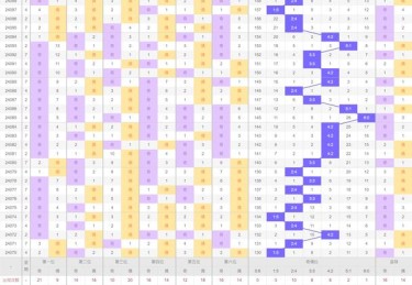 华体会体育app：综合分析各类赛事投注策略