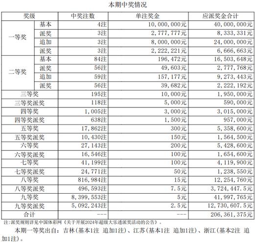 华体会体育app：华体会体育百家乐活动火热进行中，奖金池不断累积