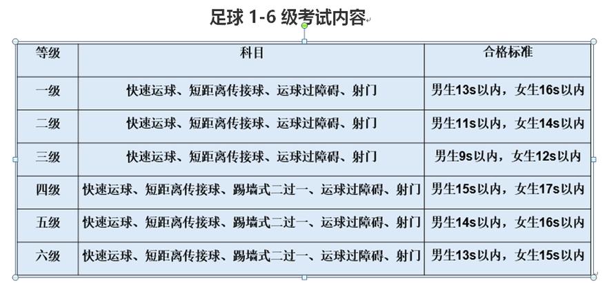 华体会体育官网：如何根据盘口趋势进行足球投注