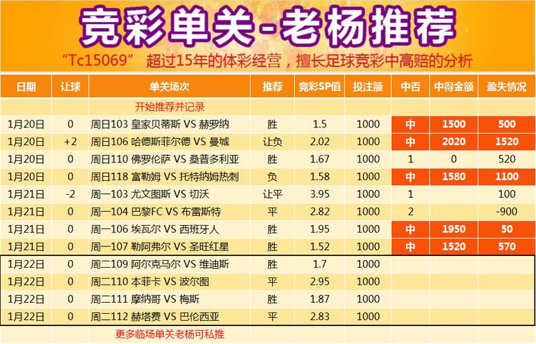 华体会体育：法甲联赛博彩的热门投注推荐