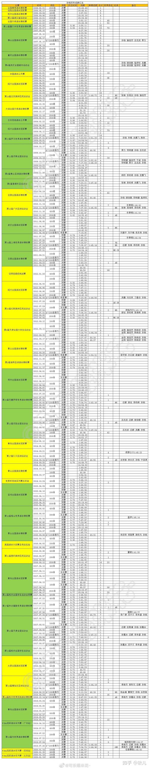 华体会体育app：实时更新的赛事赔率信息，带你纵横体育世界