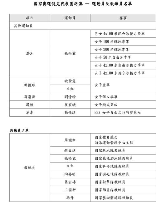 华体会体育app：彩票连胜记录刷新，华体会体育百万奖金池持续派发