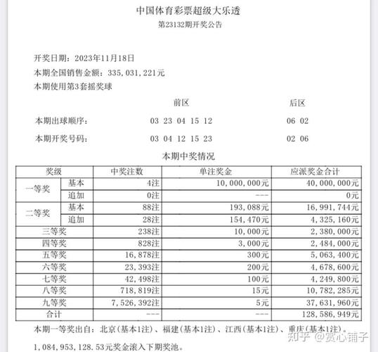 华体会体育官网：华体会体育玩家彩票中奖，头奖金额创下新高