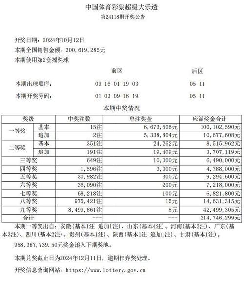 华体会体育：超级大乐透彩票分析，专家带你提高中奖率