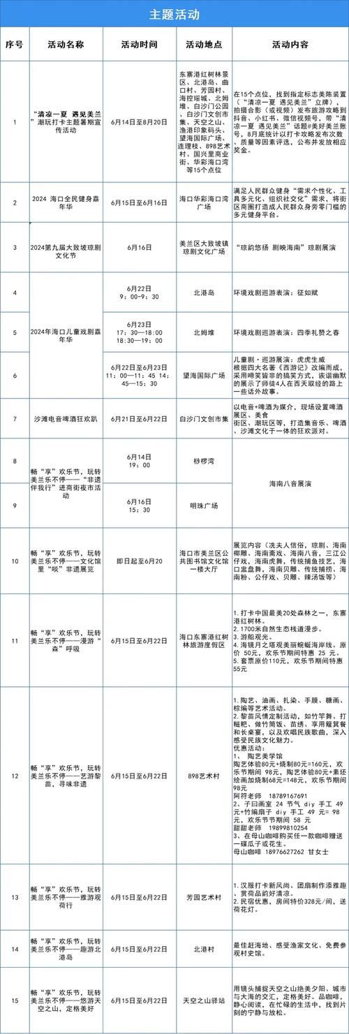 华体会体育app：华体会体育百家乐游戏活动，丰厚奖励等您来赢