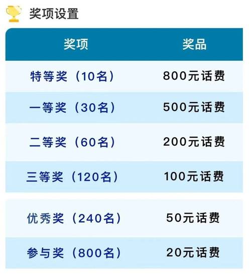 华体会体育官网：华体会推出百家乐特别大奖活动，百万奖金等你来赢