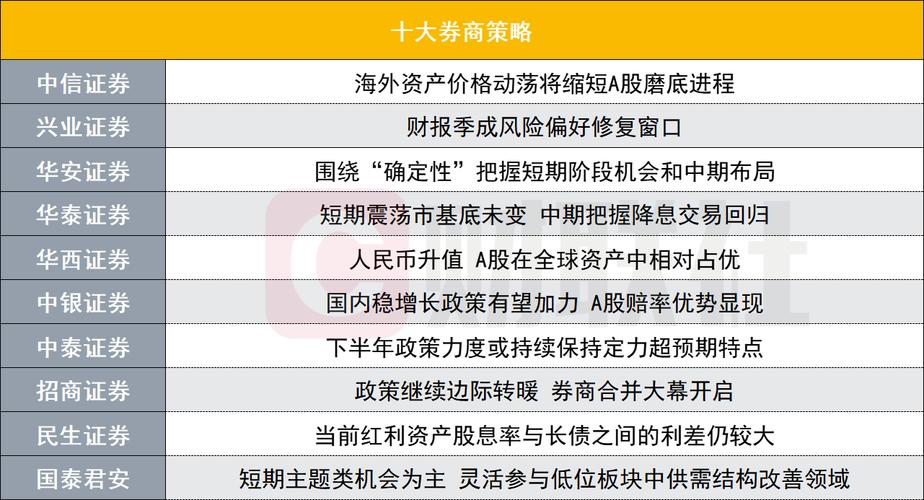 华体会体育报道：职业电竞博彩中高赔率的最佳选择策略