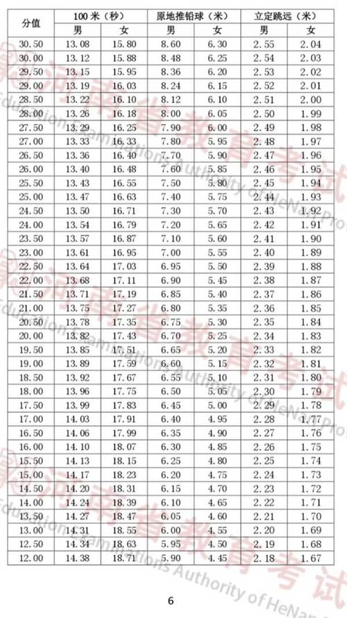 华体会体育官网更新：职业玩家在骰子赌中如何选择投注金额？