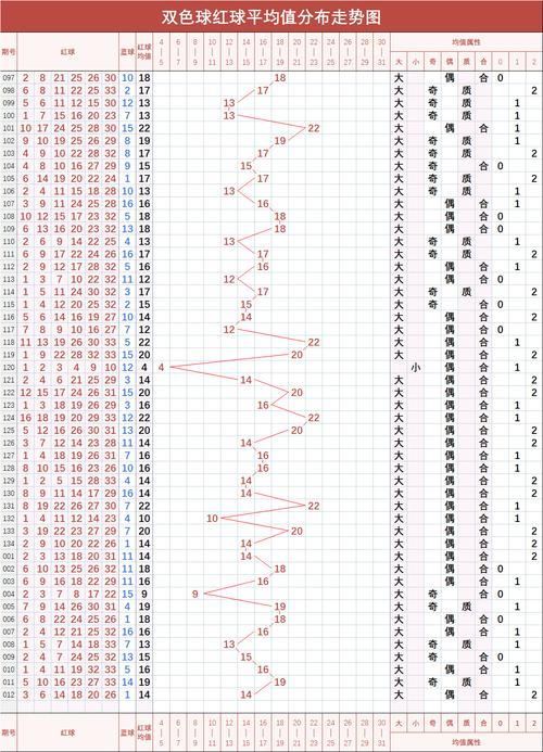 华体会体育app速递：骰子赌的高赔率投注方式，如何找到最佳策略？