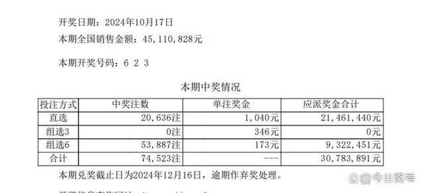 华体会体育app快讯：轮盘赌中的直注和分注，哪个更有优势？