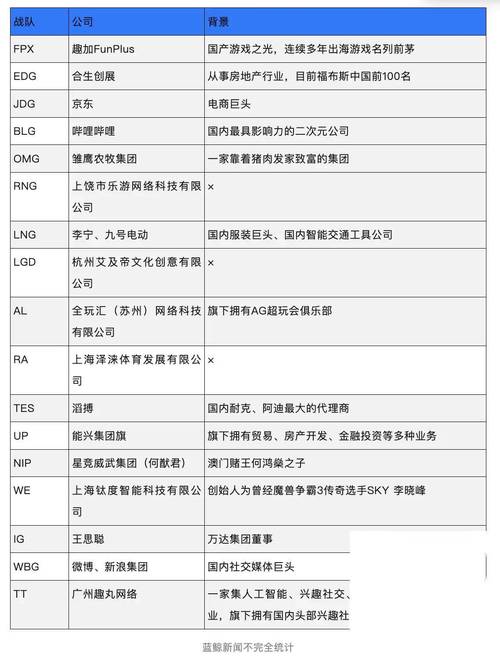 华体会体育app报道：如何判断战队状态以进行电竞博彩？