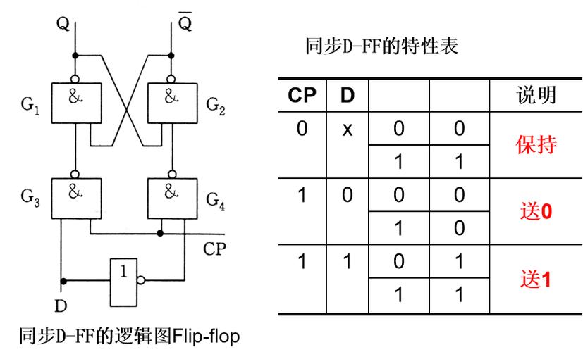 华体会体育解析PG电子的奖池增长逻辑，哪些玩法最适合高频投注？