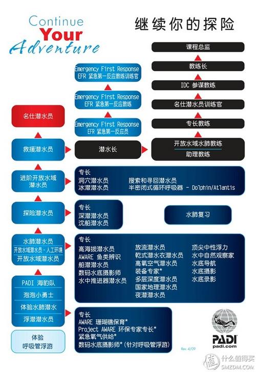 华体会体育推荐AG真人的新玩家入门课程，快速上手的最佳选择是什么？