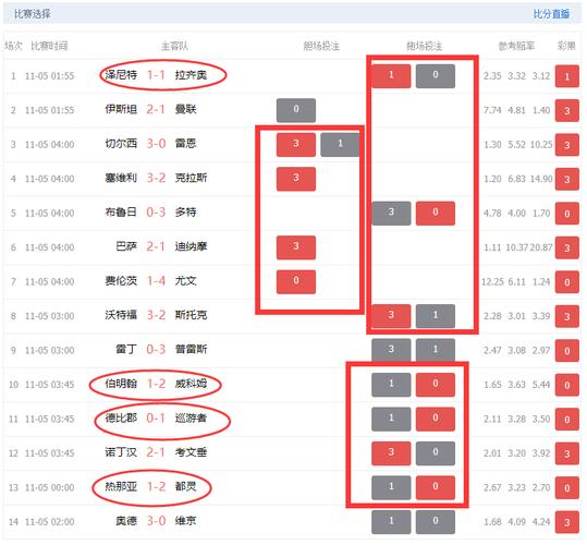 华体会体育揭秘足球博彩中的高赔率冷门赛事，如何精准把握机会？