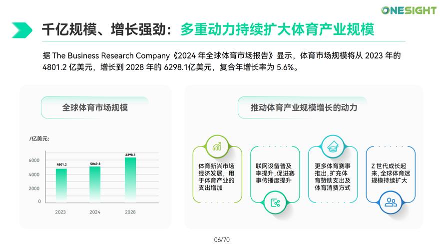 华体会体育揭秘全球赛事中的投注趋势，国际玩家如何选择投注方式？