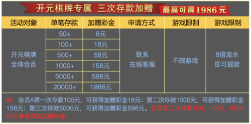 华体会体育推荐开元棋牌的经典玩法榜单，最值得尝试的对局有哪些？