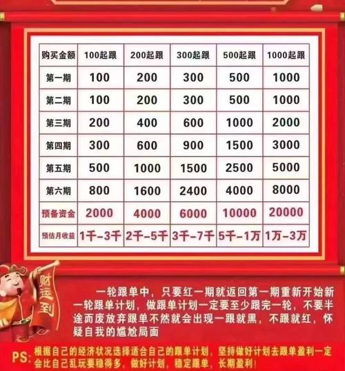 【华体会体育】全景解析：盘点体育博彩中的经典投注案例，解析其中的盘口调整、赔率变化与资金管理秘诀