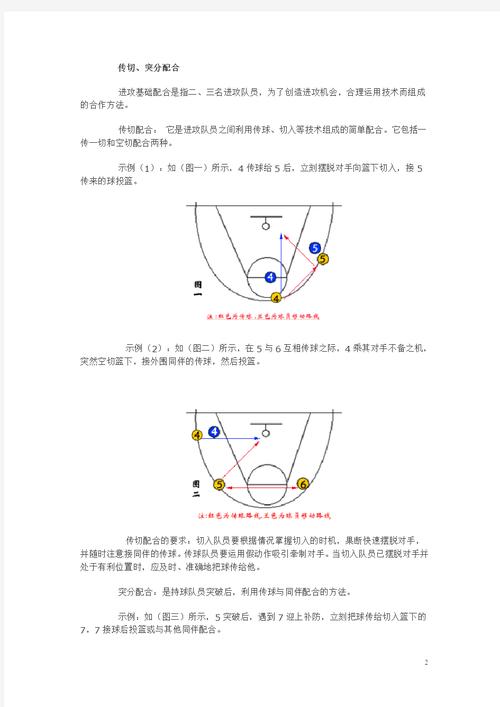 【华体会体育】全景解读：解析篮球比赛中攻防转换、快速反击与防守体系构建的多重策略