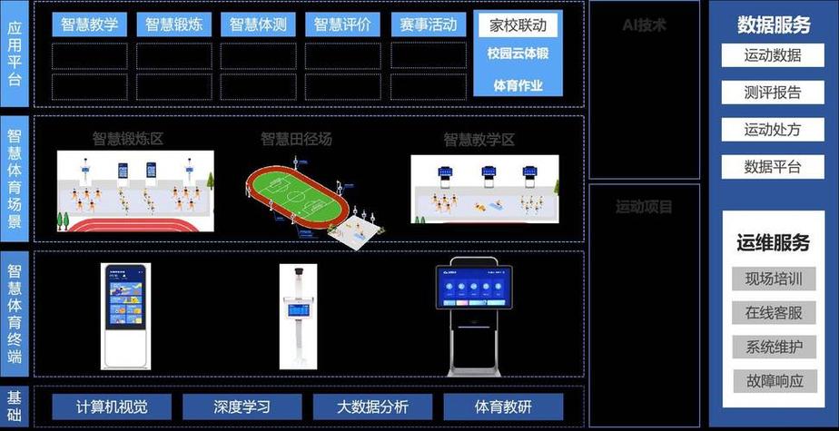 【华体会体育】全景呈现：探讨体育产业中高科技设备、智能训练系统及大数据分析的全面应用