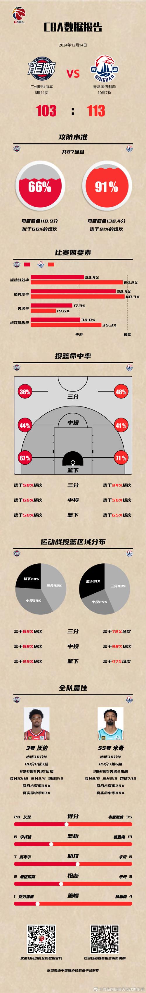 华体会体育app专题报道：解析篮球联赛中从基础训练到高级战术执行的完整体系及未来发展方向