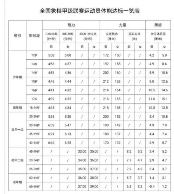 华体会体育app全程报道：从球员体能测试到比赛数据，探讨篮球比赛中科学训练与战术优化的全流程