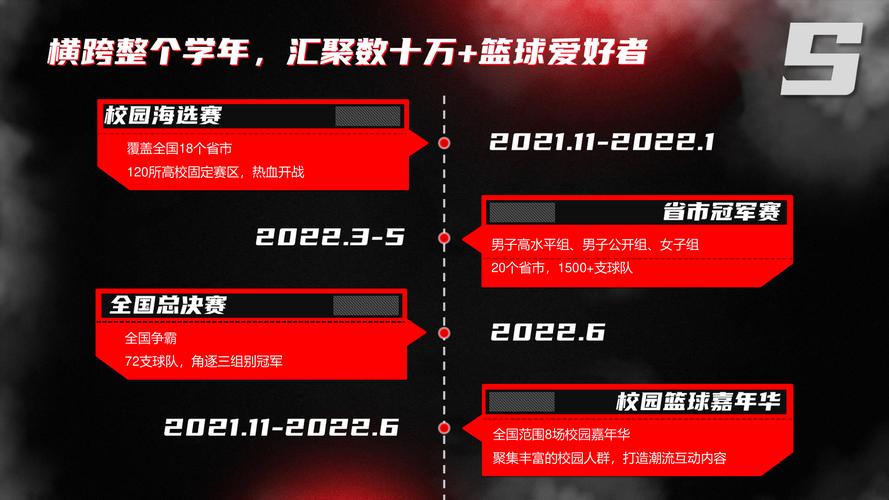 华体会体育官网全程报道：聚焦篮球联赛中球队管理模式、市场营销策略及品牌塑造的创新实践