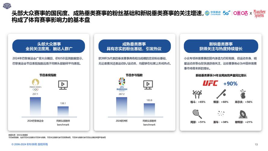 华体会体育深度剖析：探讨体育赛事中广告赞助、媒体合作与数字营销如何驱动商业价值的提升