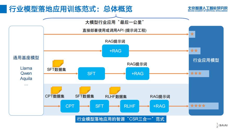 【华体会体育】权威专栏：解析体育博彩中的数据模型构建、盘口异动及风险控制策略的实际应用